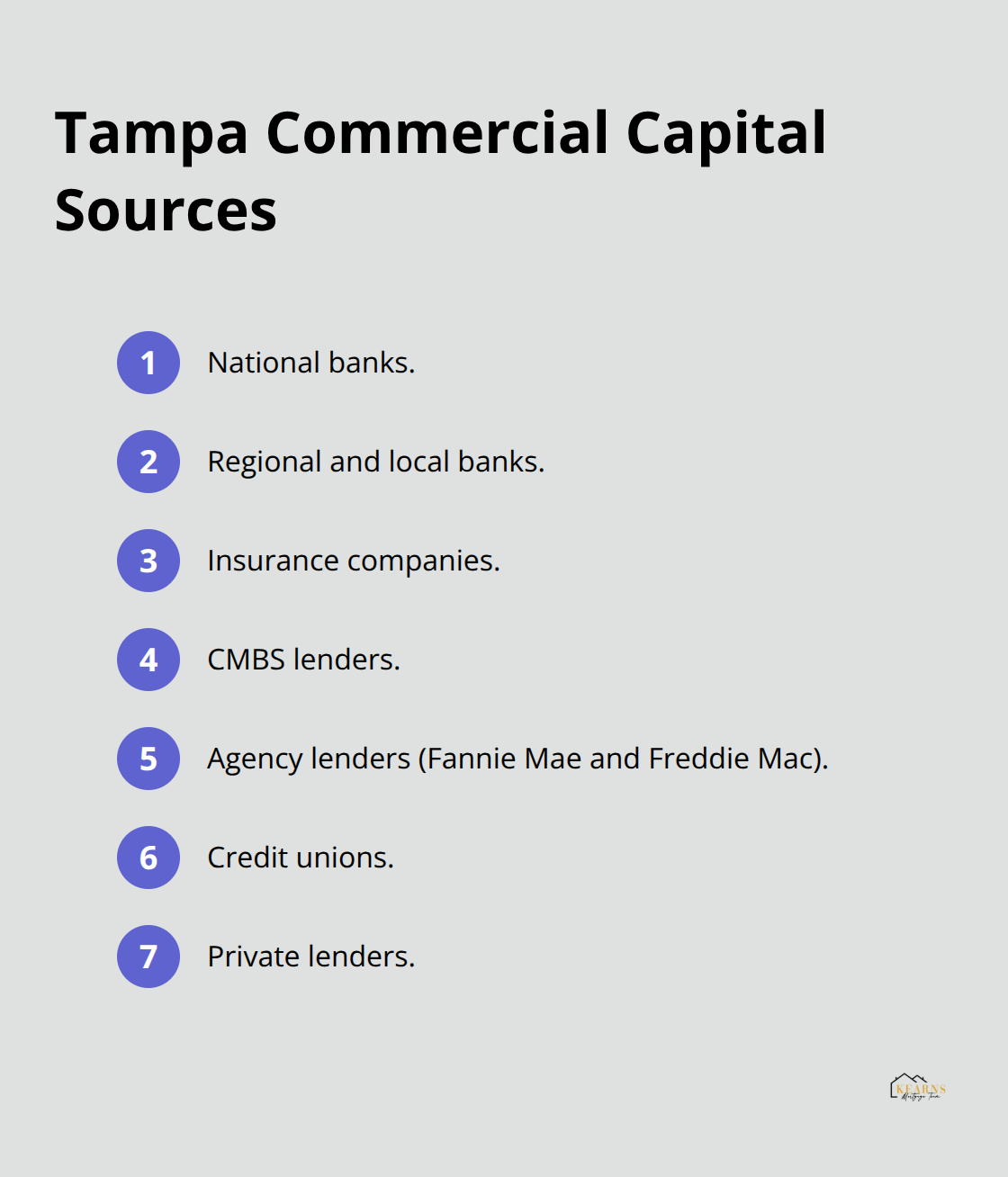Compact list of capital sources for Tampa commercial mortgages. - commercial mortgage loans tampa fl