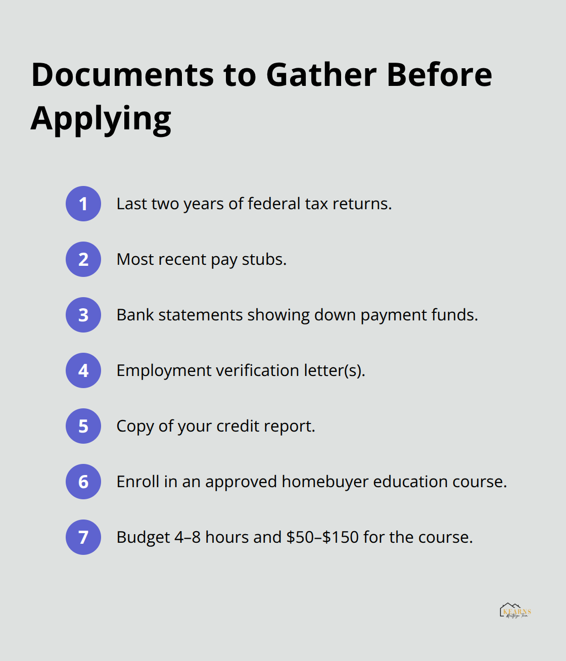 Compact checklist of documents and steps for Florida first-time home buyer applications - first time home buyer programs florida