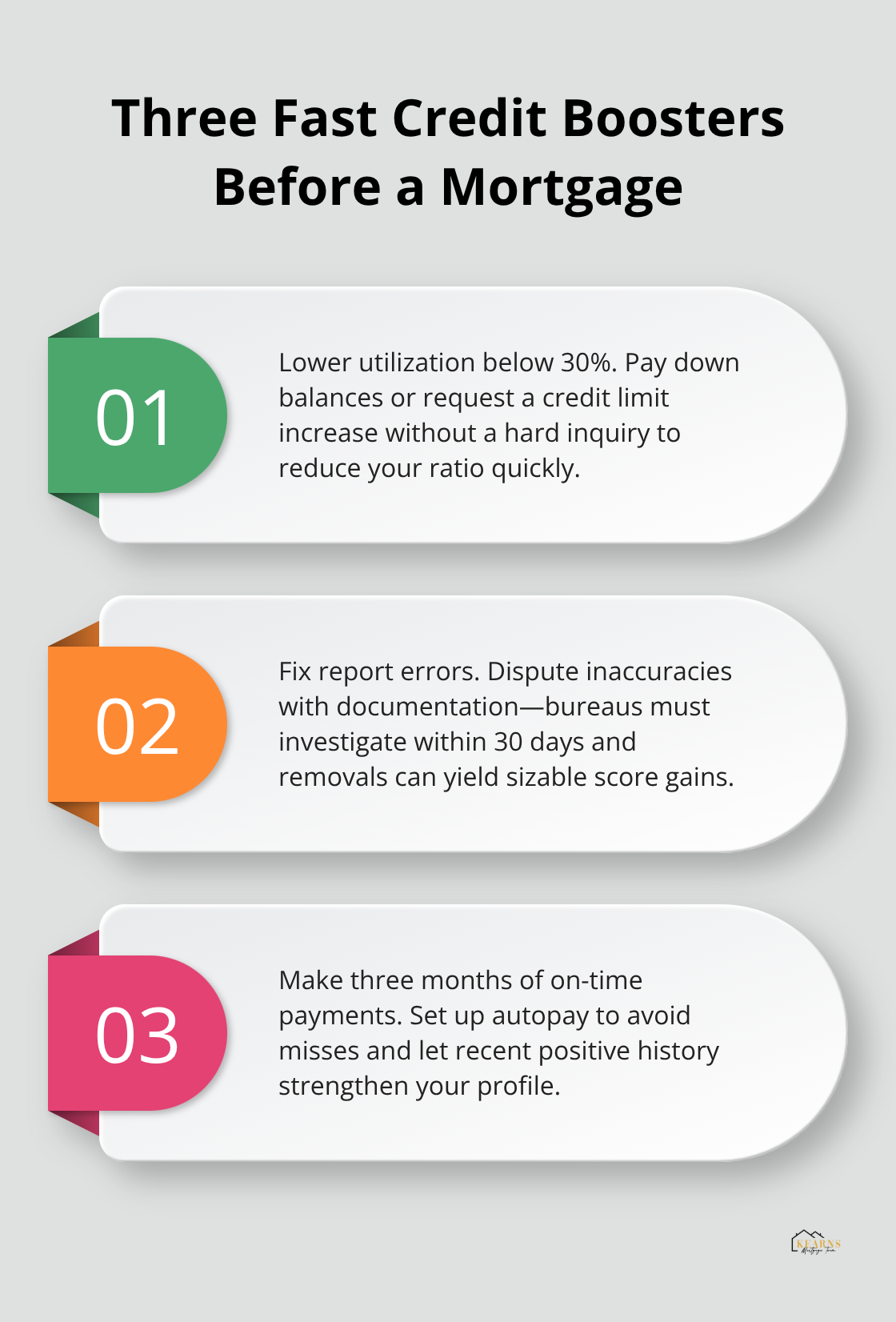 Three actionable steps to raise your credit quickly before applying for a home loan. - Improve credit for mortgage