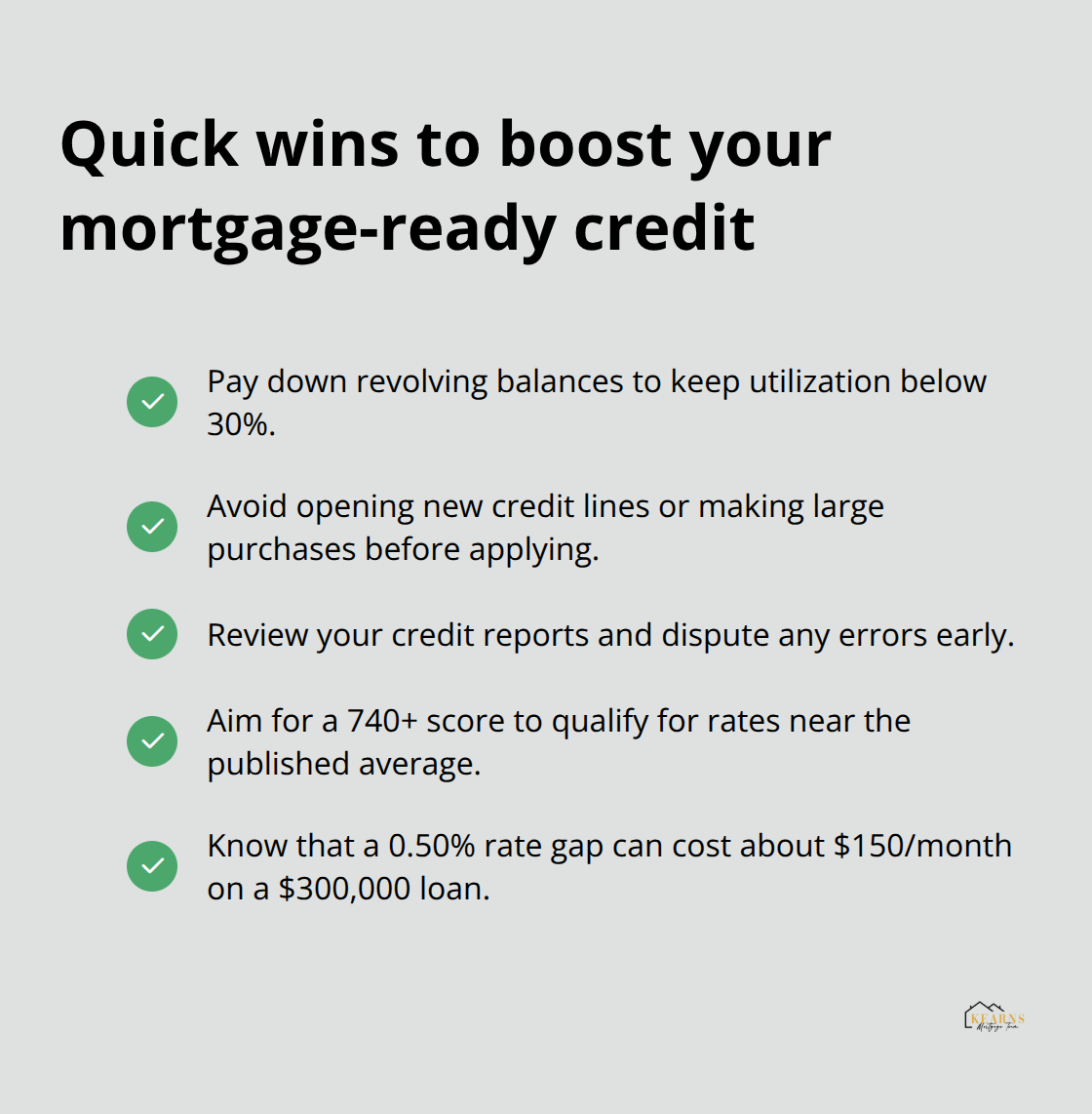 Checklist of steps Tampa borrowers can take to improve credit and qualify for better mortgage rates