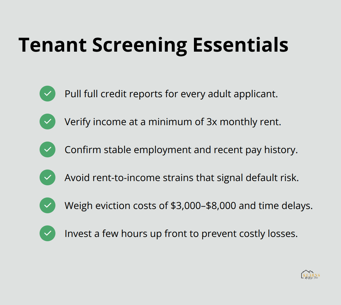 Checklist to reduce default risk and protect multifamily cash flow.