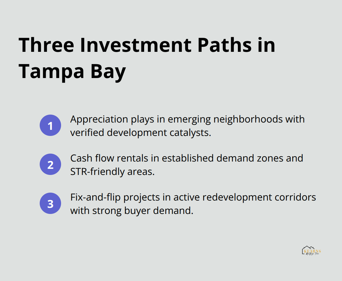 Compact list of three core real estate strategies for Tampa Bay investors