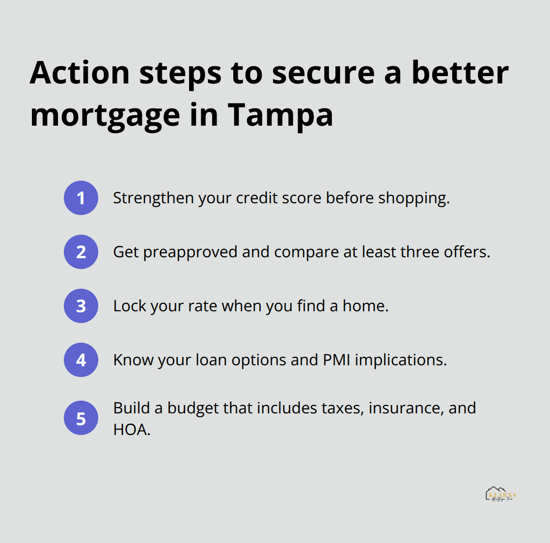 Compact checklist of mortgage rate and approval steps for Tampa buyers - tampa real estate market trends