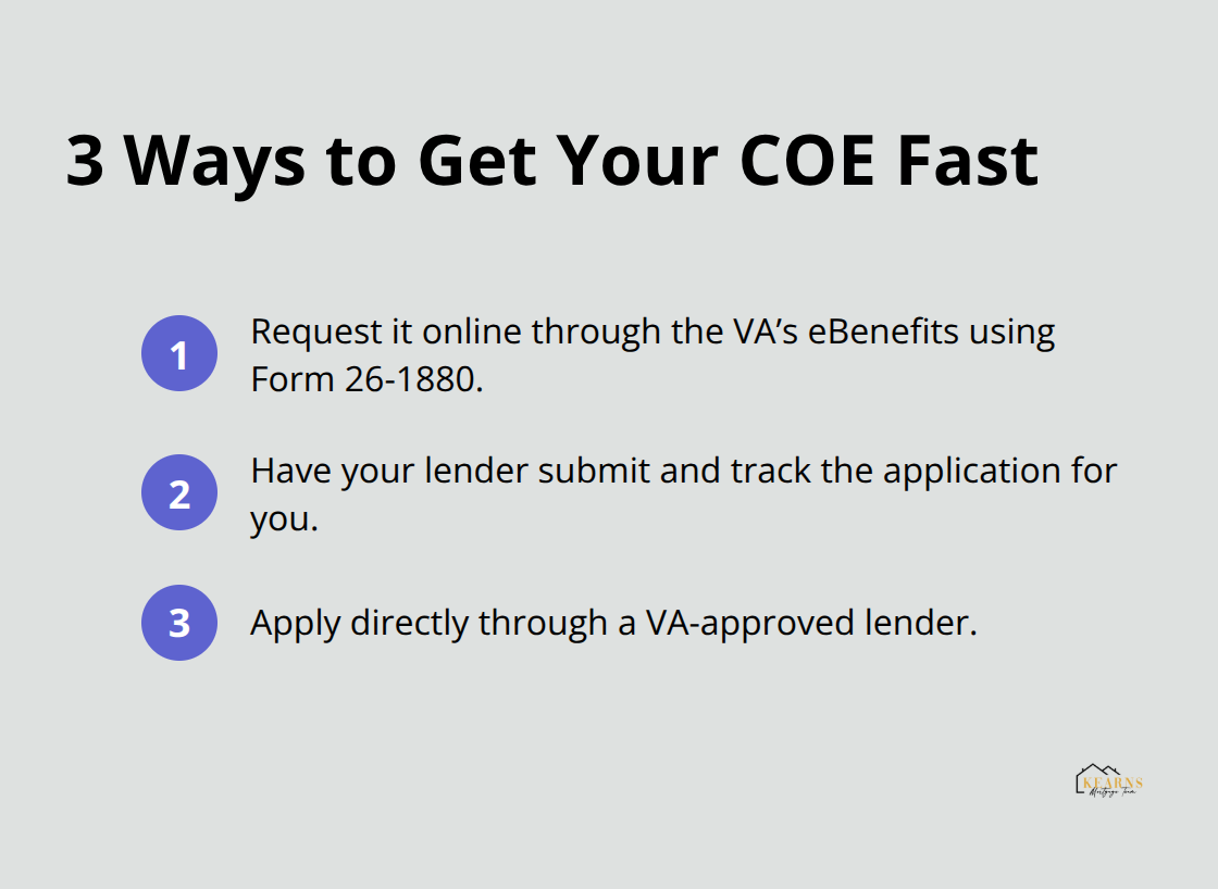 Three fastest methods to obtain a VA Certificate of Eligibility (COE). - va loan approval tips